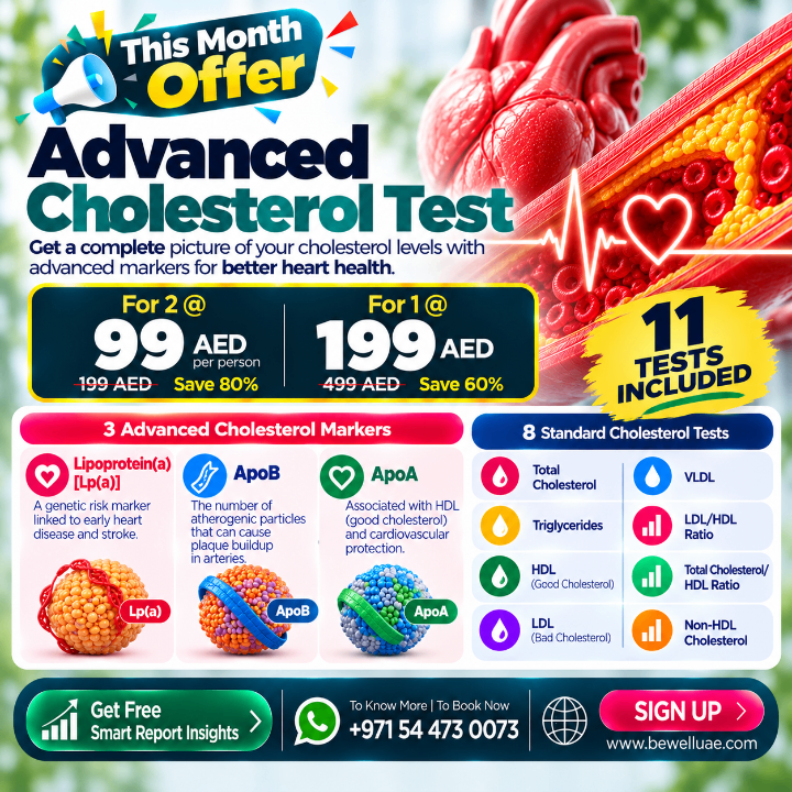 Lipoprotein blood test offer